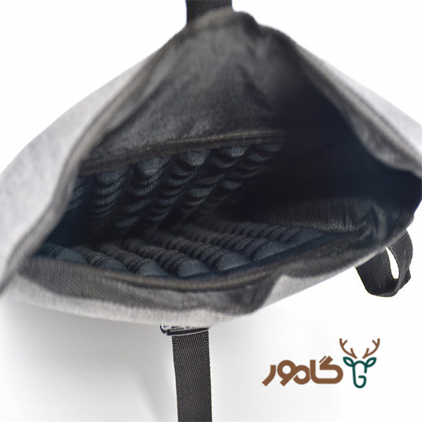 کوله-پشتی-لپ-تاپ-مدل-AJ-10244 کوله پشتی لپ تاپ مدل AJ 1024
